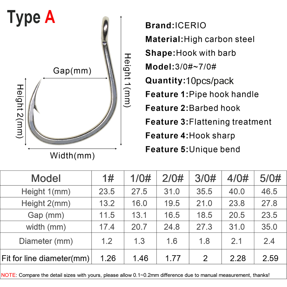 ICERIO 10 pezzi, ami da pesca  - Fishing Hook Assortment recensione e prezzo